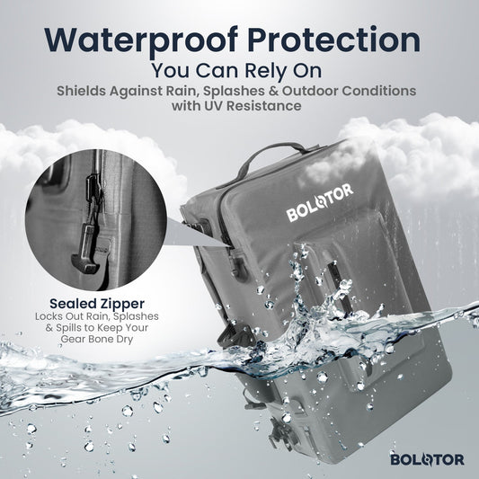Master Your Outdoor Adventures This August with the BOLO Pack