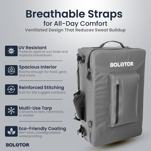 The BOLO Pack: Your Go-To Gear for Winter Adventures and Holiday Travel