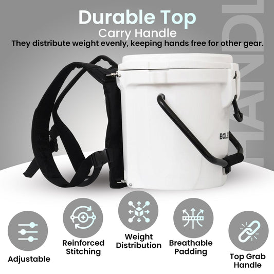 Keep the Festivities Flowing with the BOLO Bucket