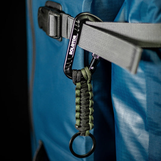 The BOLO Keychain: A Compact Solution for Holiday and Winter Needs